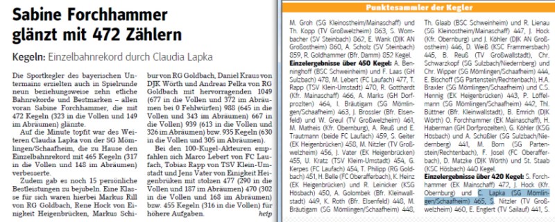 2012-main-echo-claudia-bahnrekord