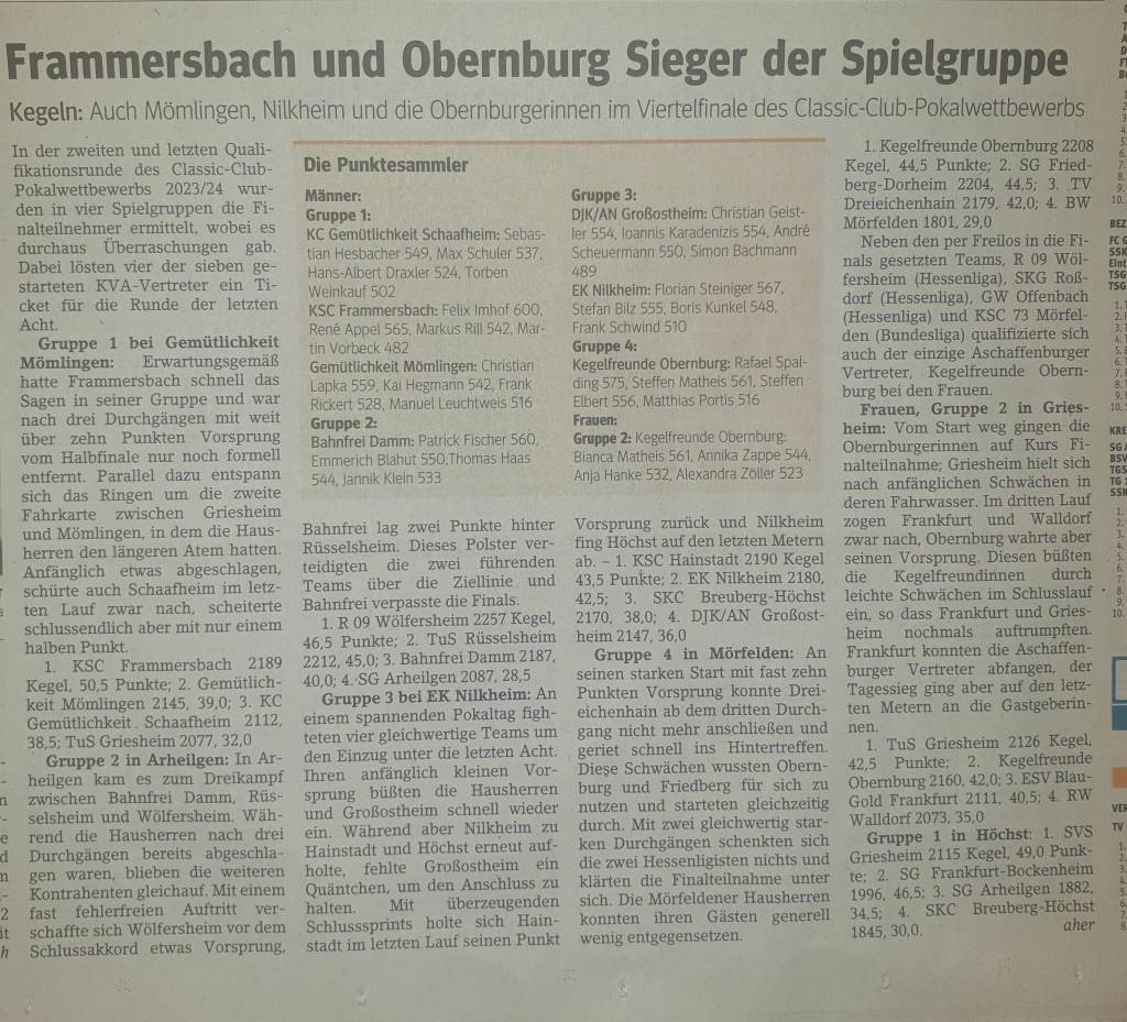 Main Echo Bericht vom 31.1.24 zum CC Pokal Viertelfinale in&nbsp;Mömlingen