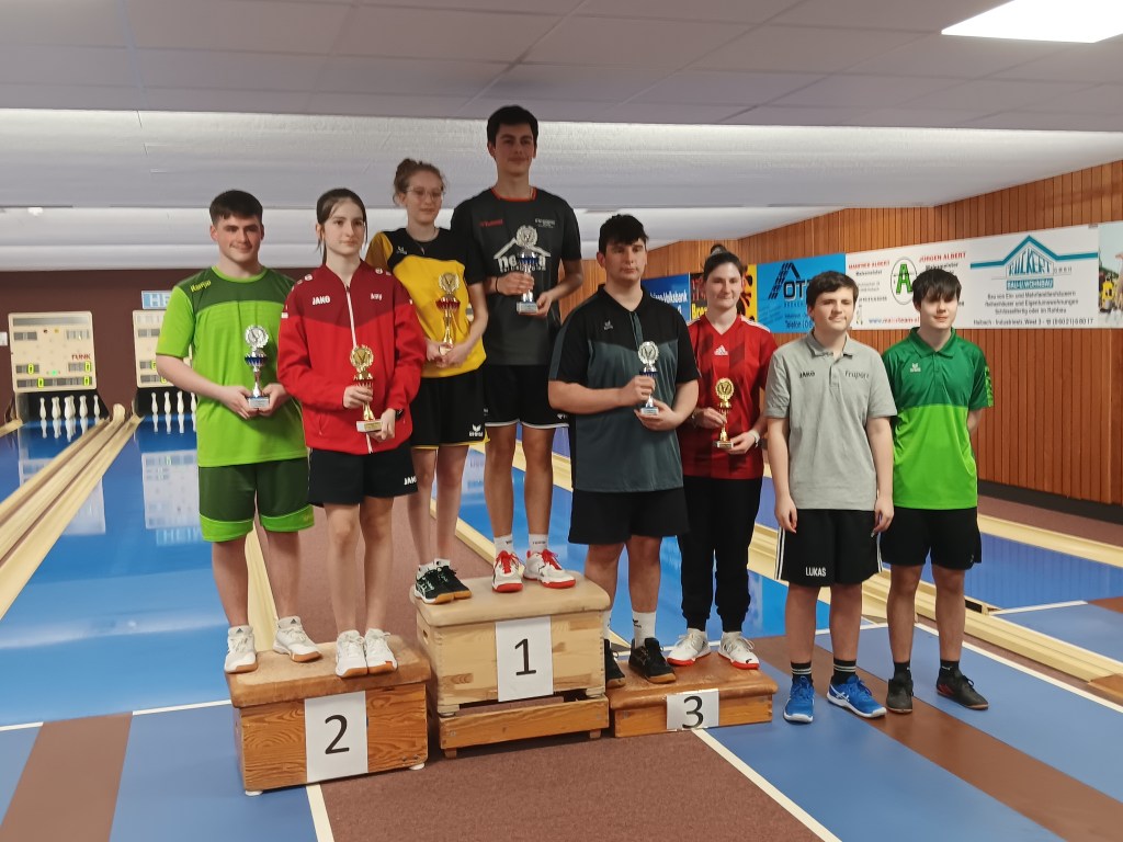 Bezirksjugendmeisterschaft 2024